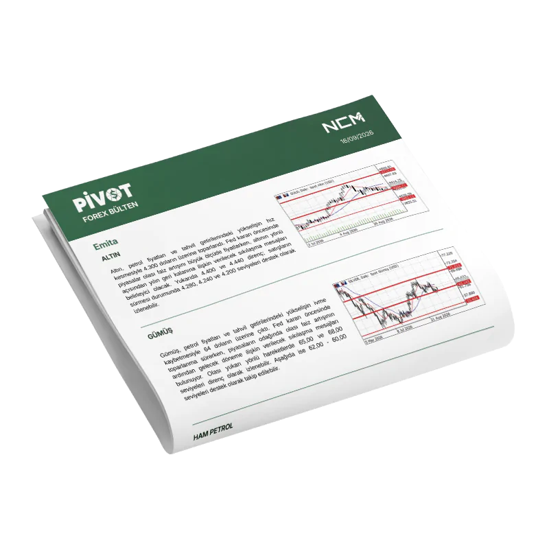 Pivot | Forex Bülteni