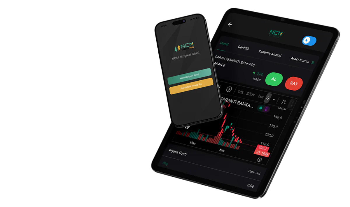 NCM Trader Pro ve Online Şube ile Fon İşlemleri