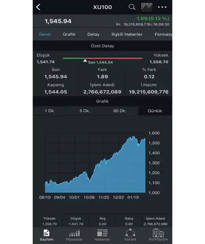NoorCM matriksIQ
