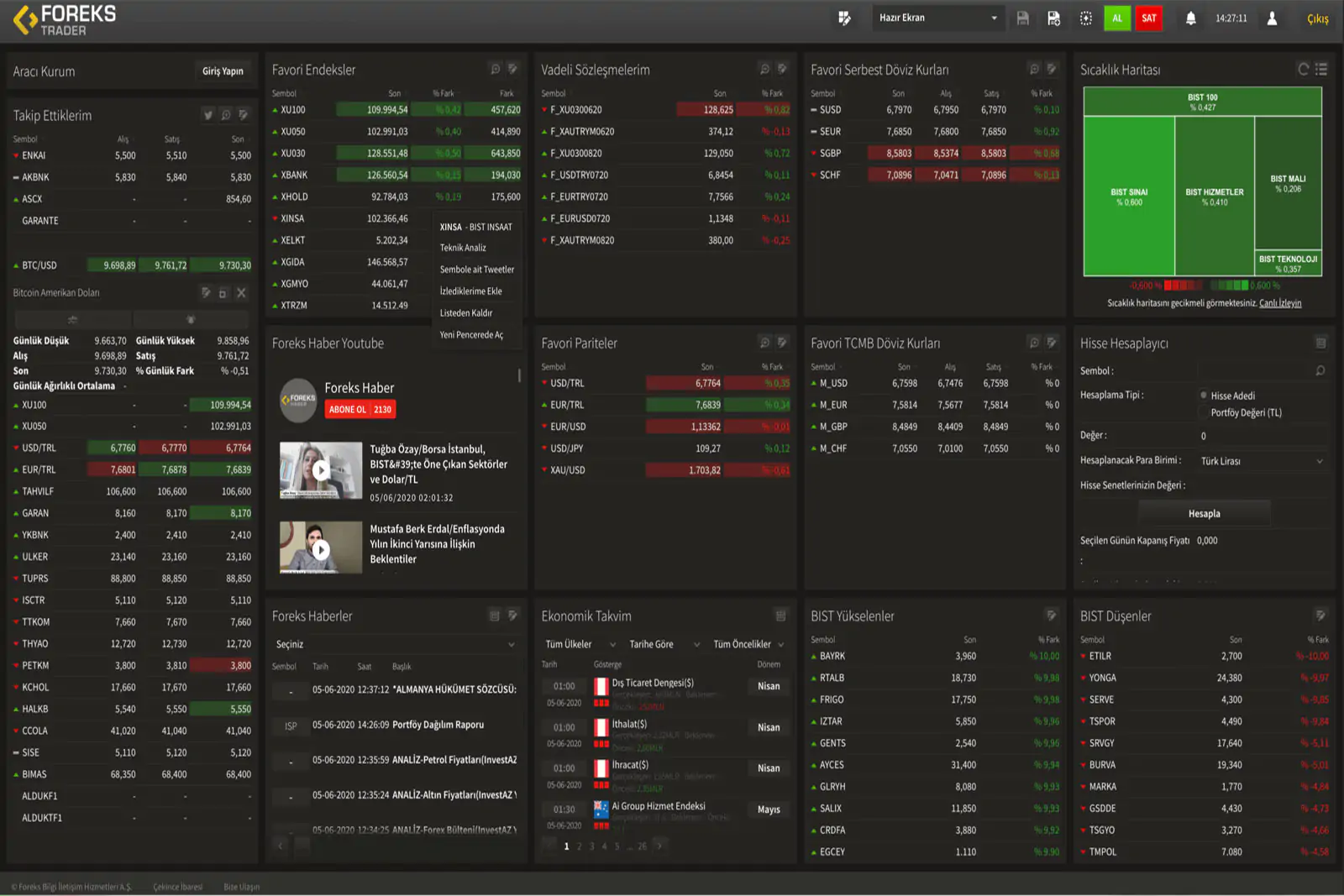 ForInvest Trader