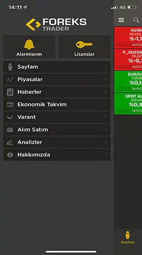 NoorCM Foreks Trader