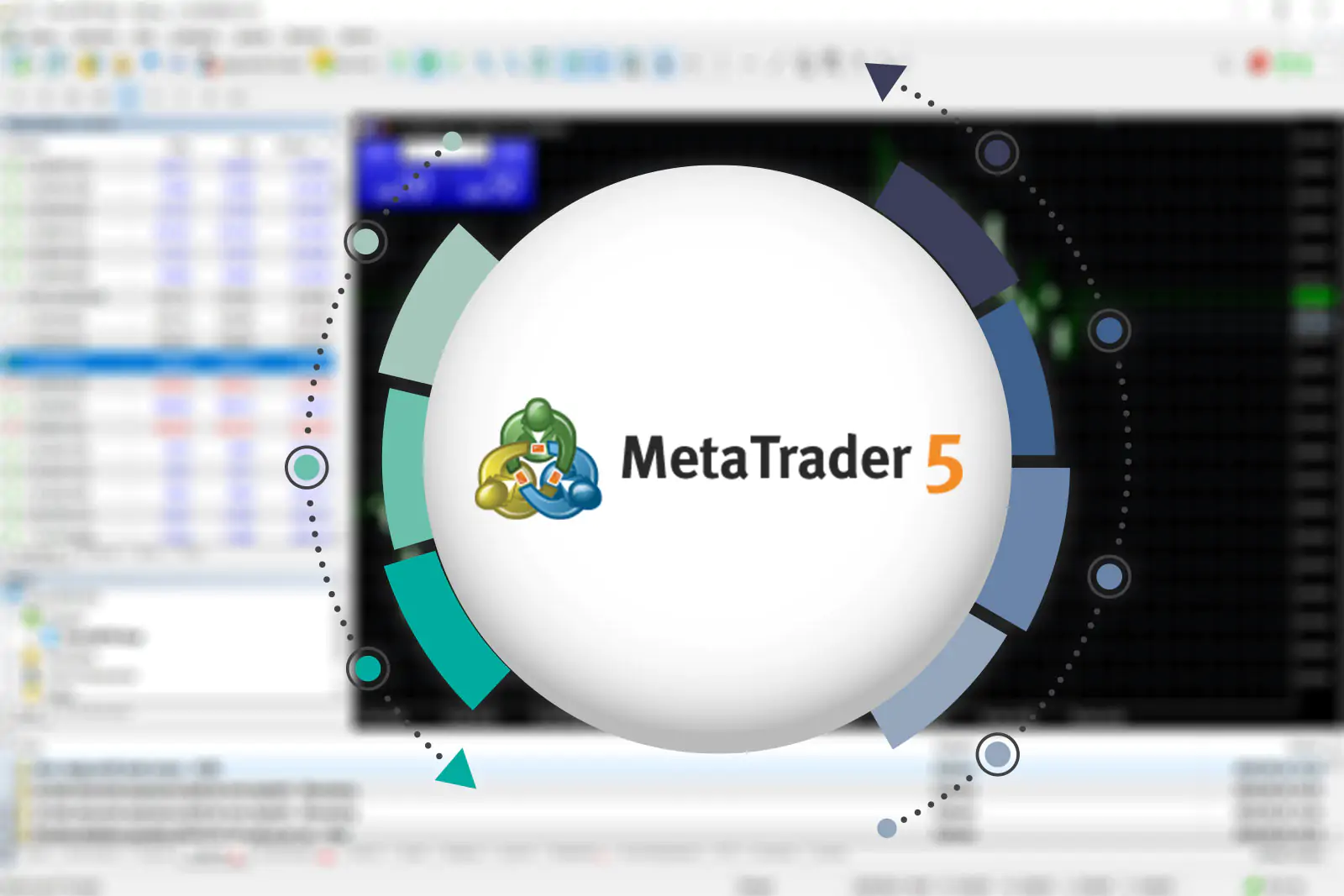 NCM Metatrader 5 Logo